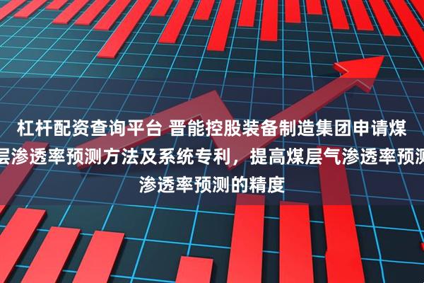 杠杆配资查询平台 晋能控股装备制造集团申请煤层气储层渗透率预测方法及系统专利，提高煤层气渗透率预测的精度